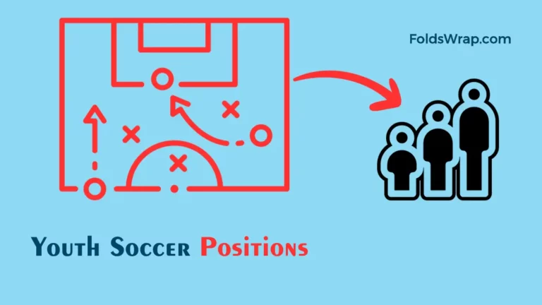 Youth Soccer Positions – Soccer Formations for Different Age Groups 
